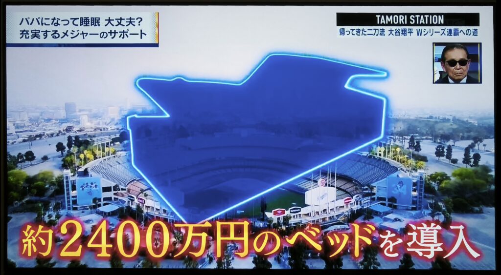 大谷翔平　水素吸入